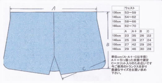 �ڂ����T�C�Y�\�������p�������B