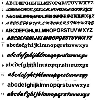 �A���t�@�x�b�g�̎���