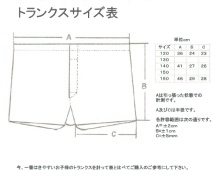 �ڂ����T�C�Y�͂����炩��