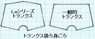 �͂��Ղ��g�����N�X